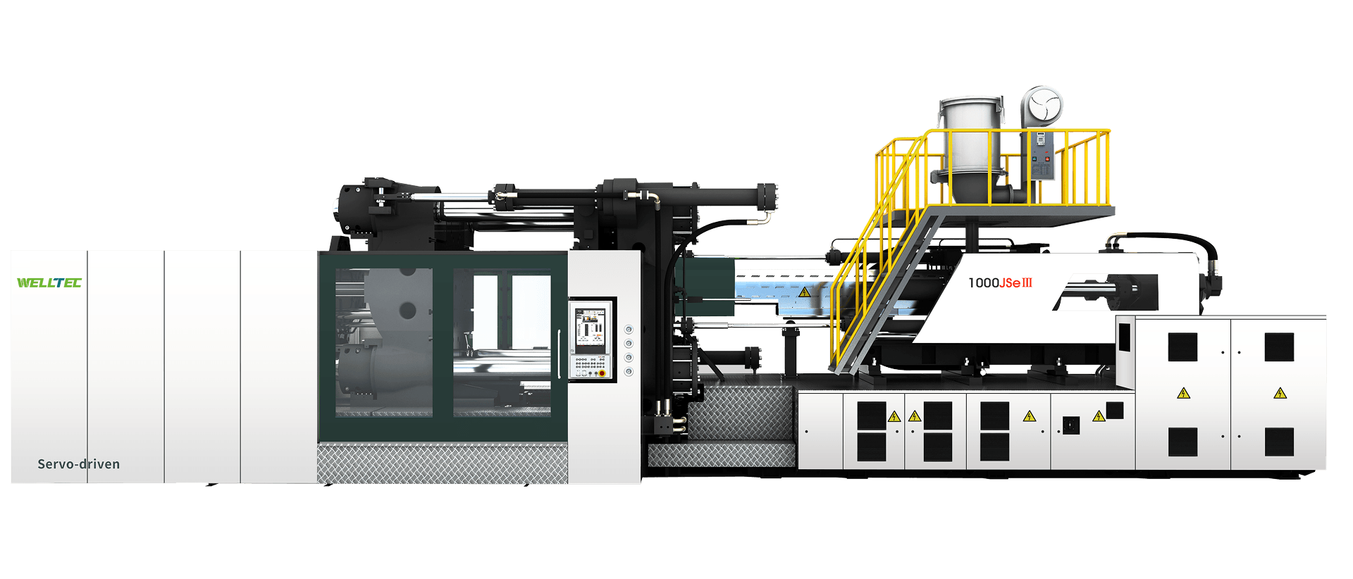 Machine Overview