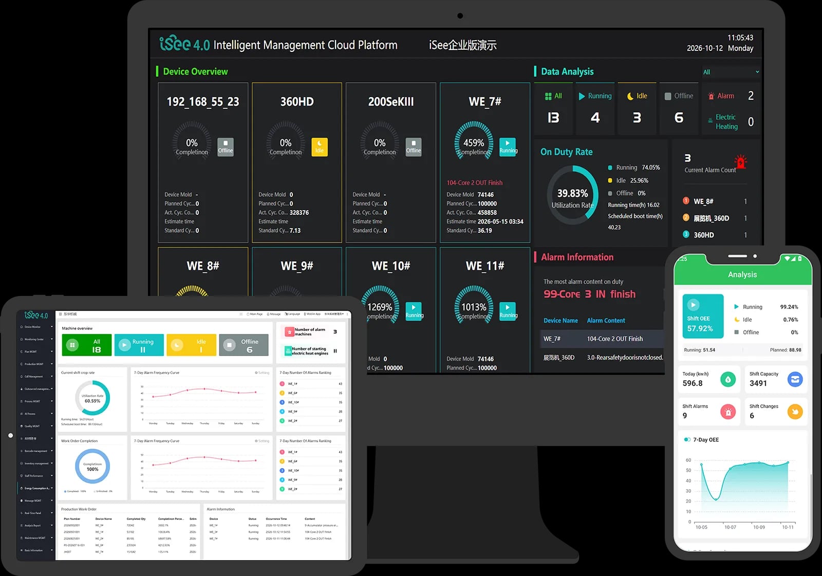 iSee Enterprise Edition